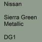 Preview: Nissan, Sierra Green Metallic, DG1.